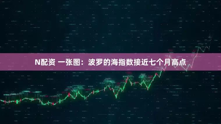 N配资 一张图：波罗的海指数接近七个月高点